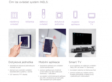 ovladani_inels preview